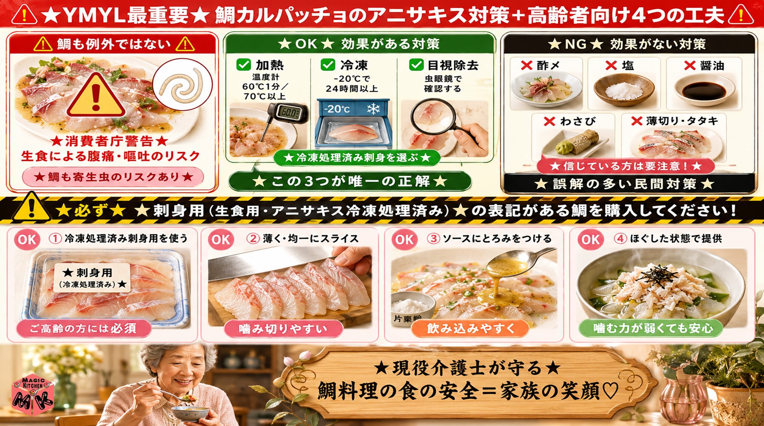 アニサキス対策＋高齢者向け4工夫 YMYL最重要