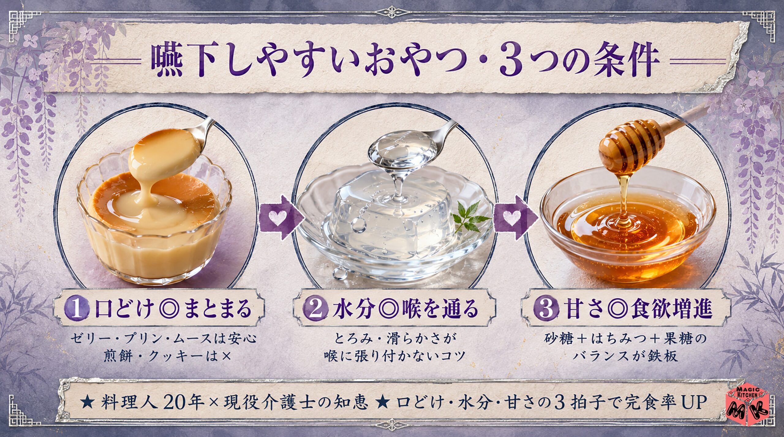 嚥下しやすいおやつの3つの条件