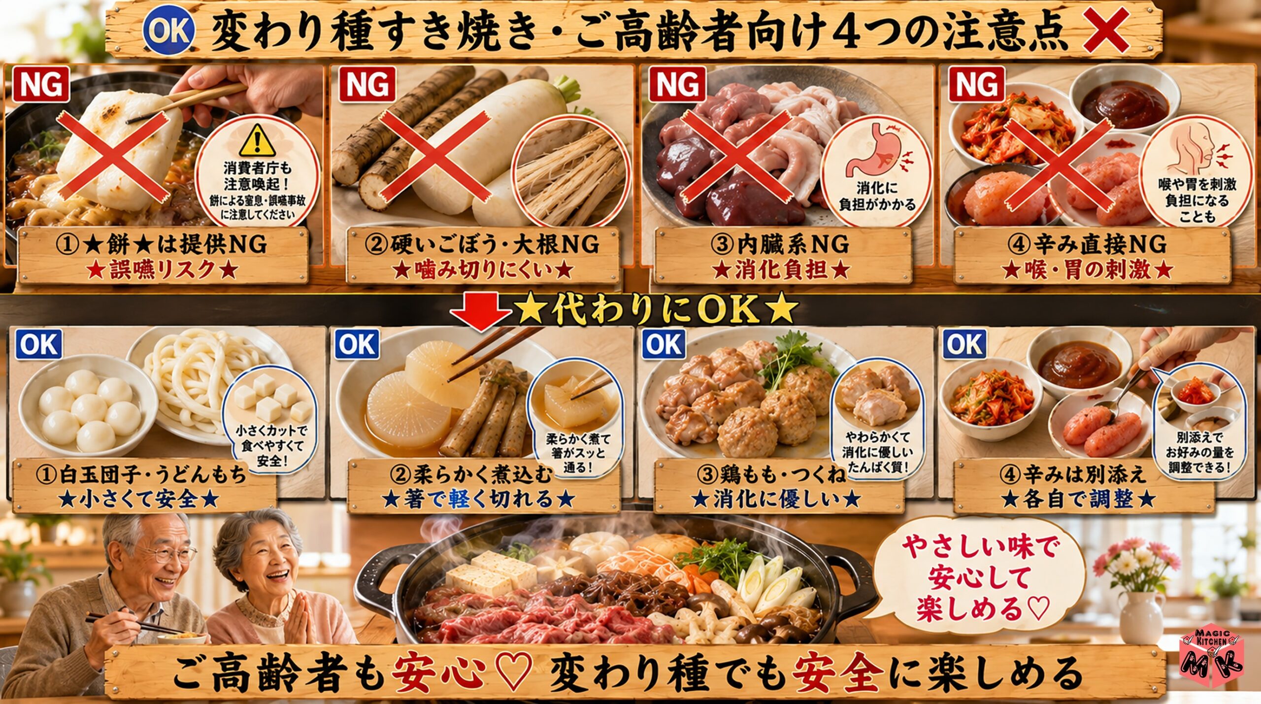 現役介護士・栄養士が伝える高齢者向けすき焼き変わり種アレンジ