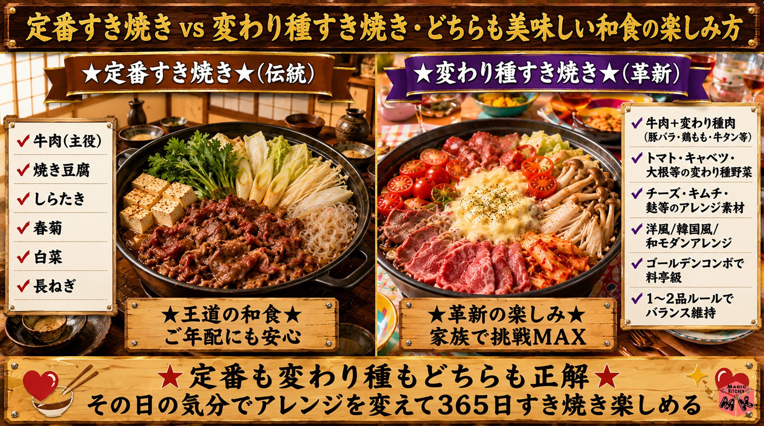 定番すき焼きvs変わり種すき焼き★料理人の比較解説