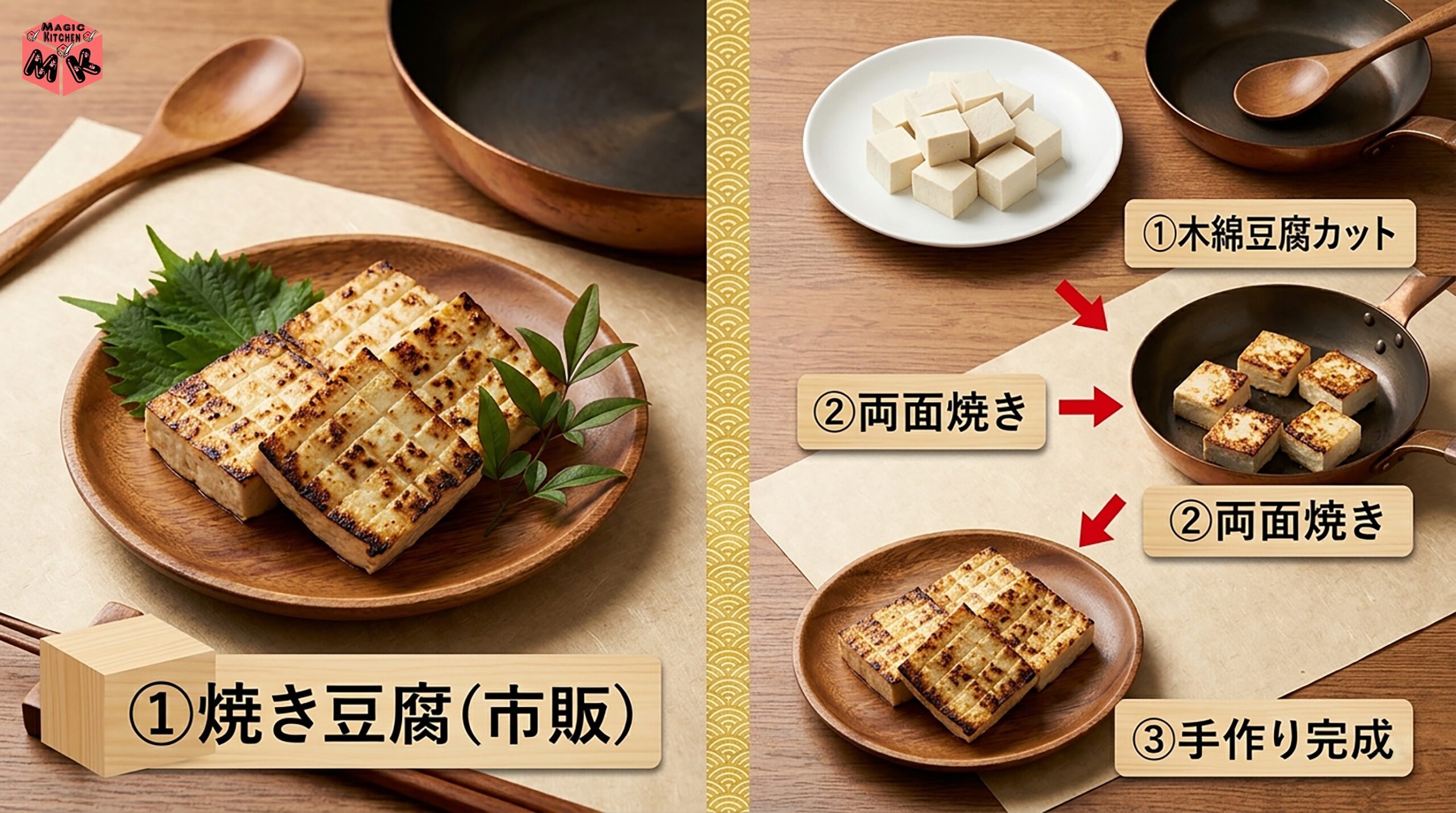 すき焼き その他の定番具材 焼き豆腐