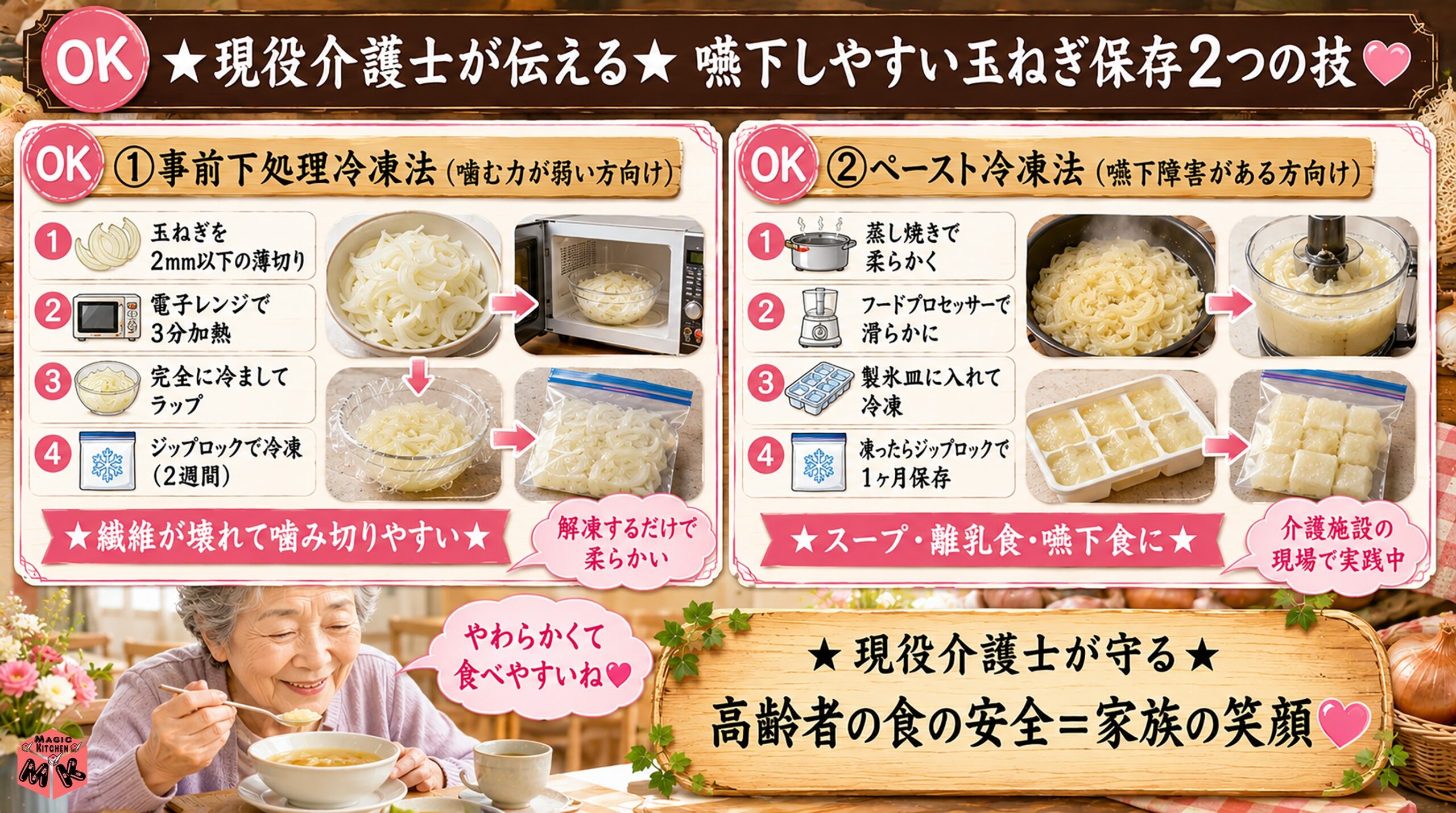 介護食視点で柔らかく保存する技 事前下処理冷凍とペースト冷凍
