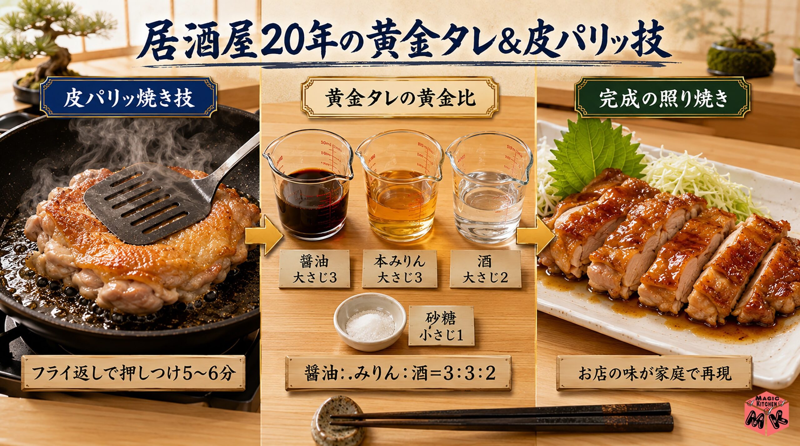 居酒屋20年で磨いた黄金タレレシピ