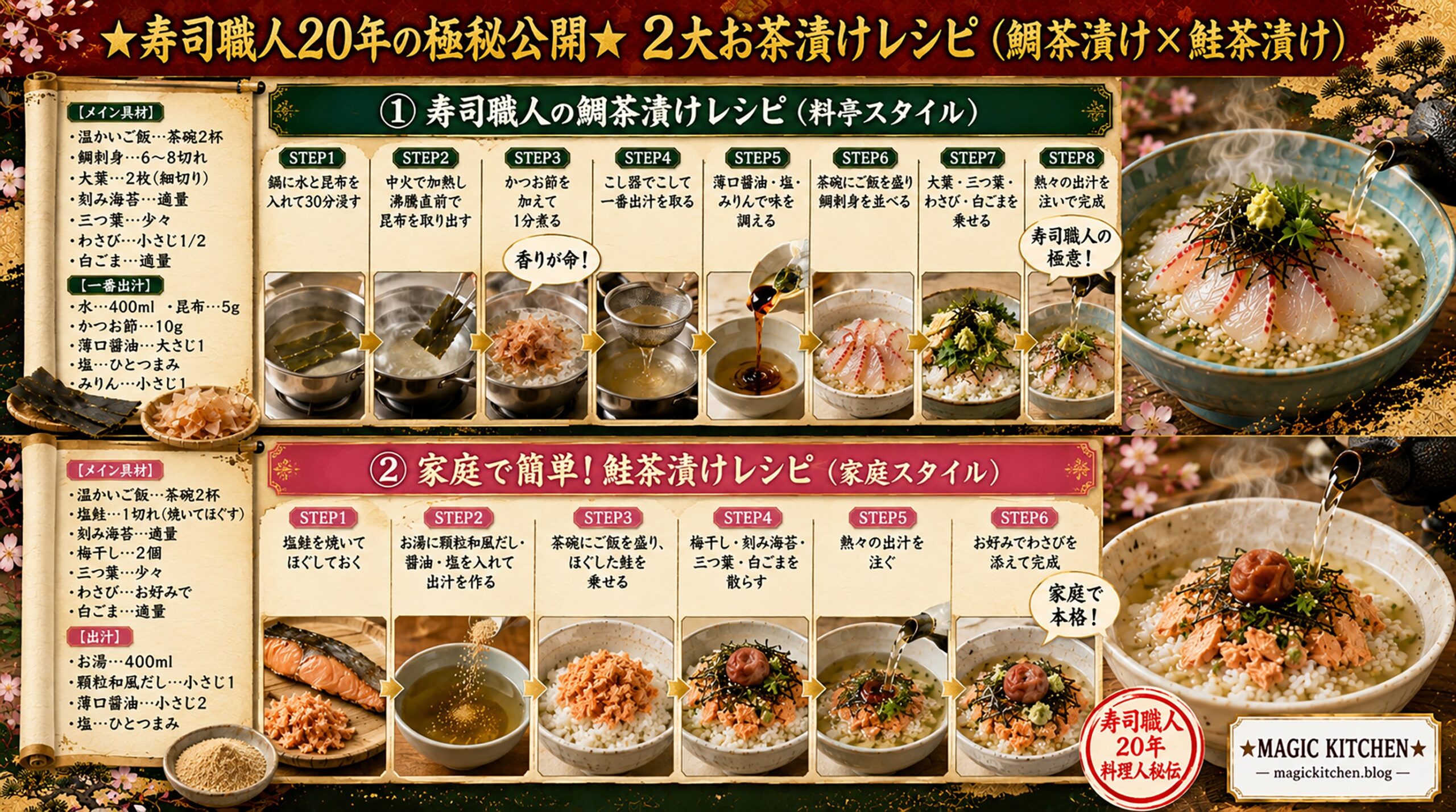 お茶漬け基本レシピ2種