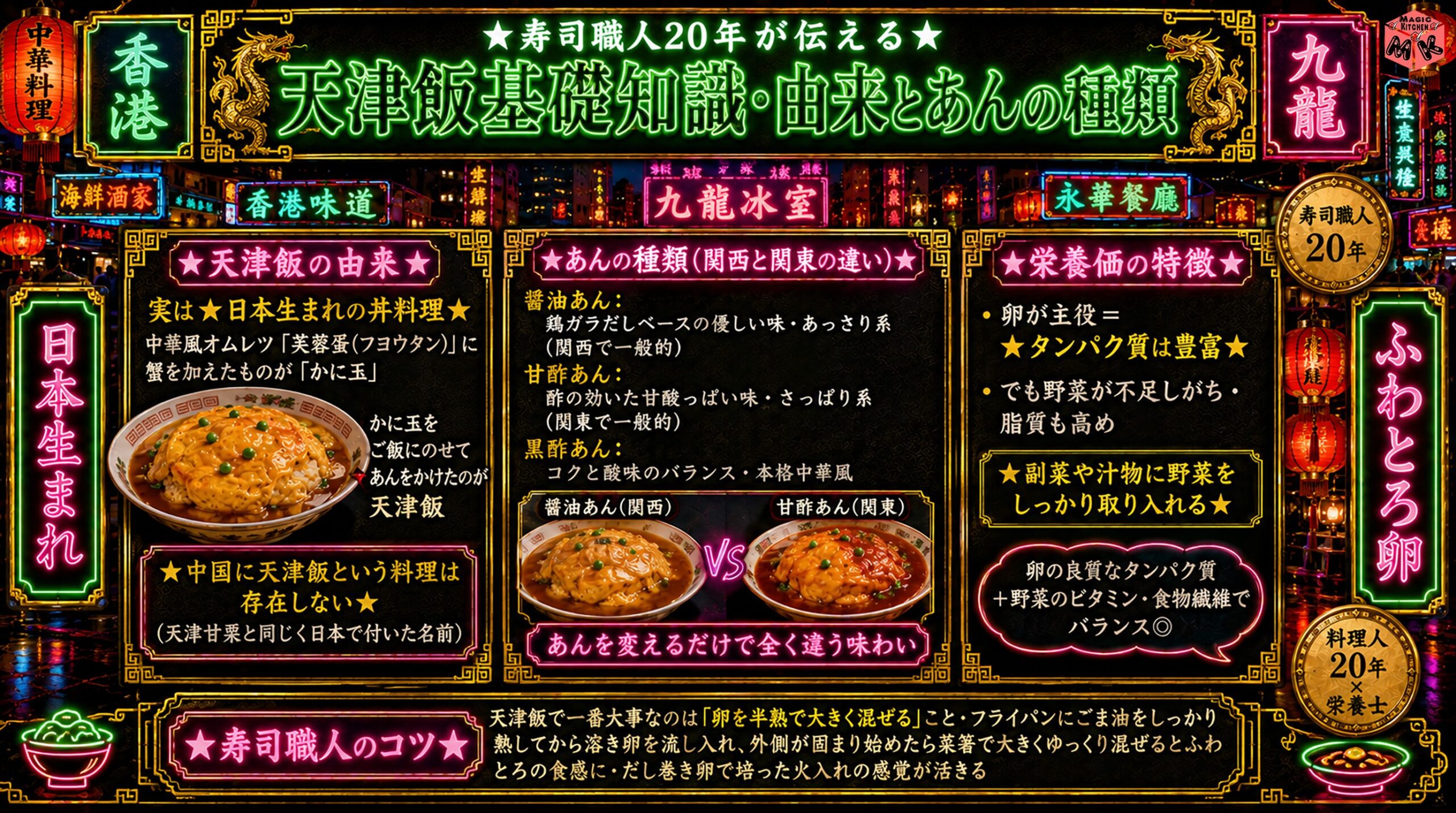 天津飯の基礎知識 あんの種類