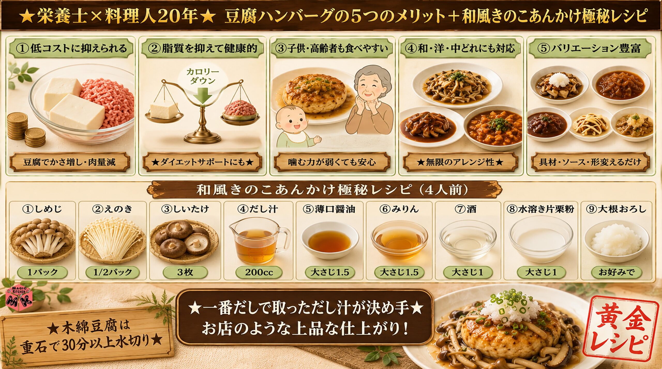 豆腐ハンバーグの5つのメリットと居酒屋20年の和風きのこあんかけレシピ