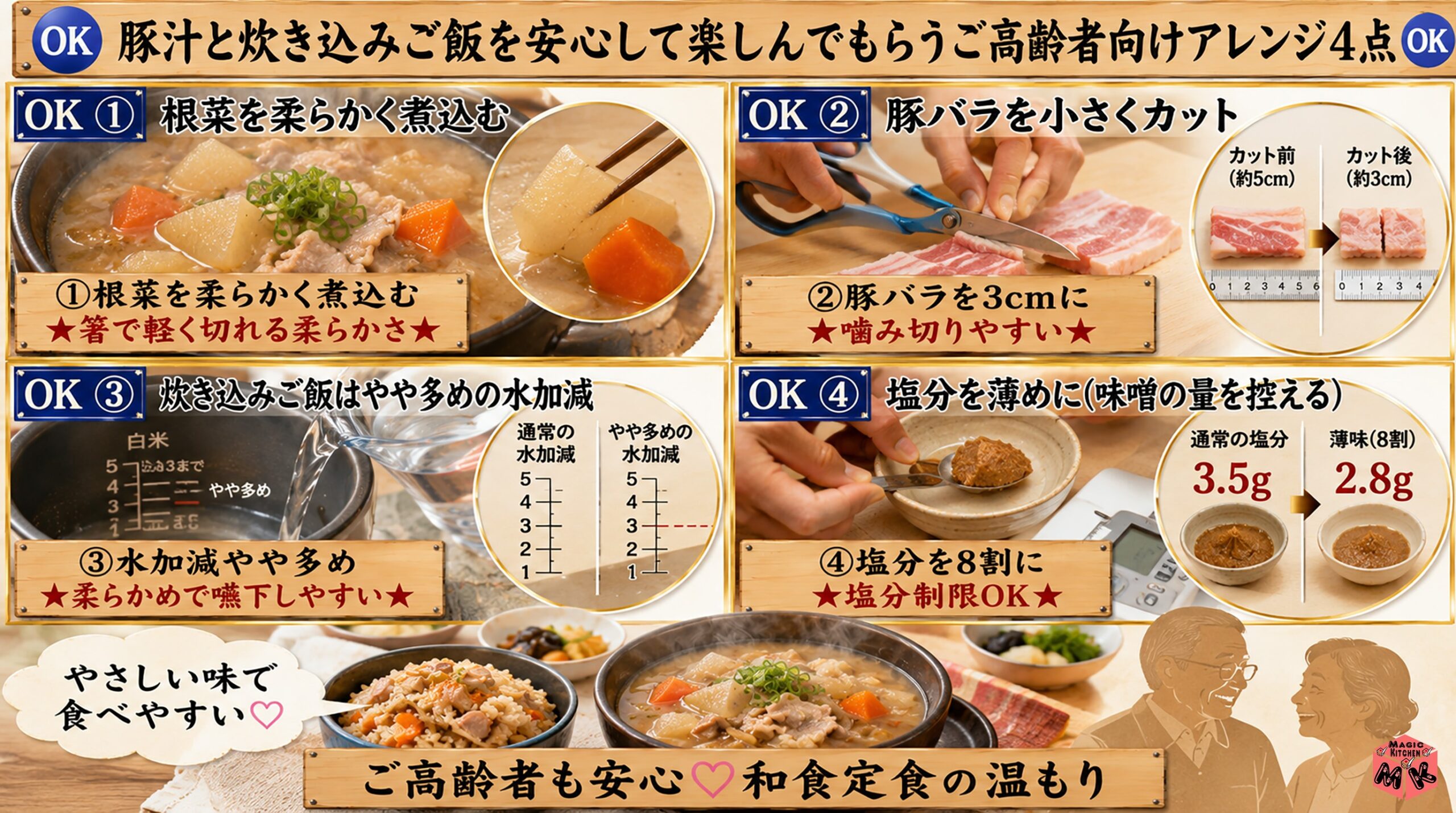 現役介護士・栄養士が伝える高齢者向け豚汁炊き込みご飯アレンジ