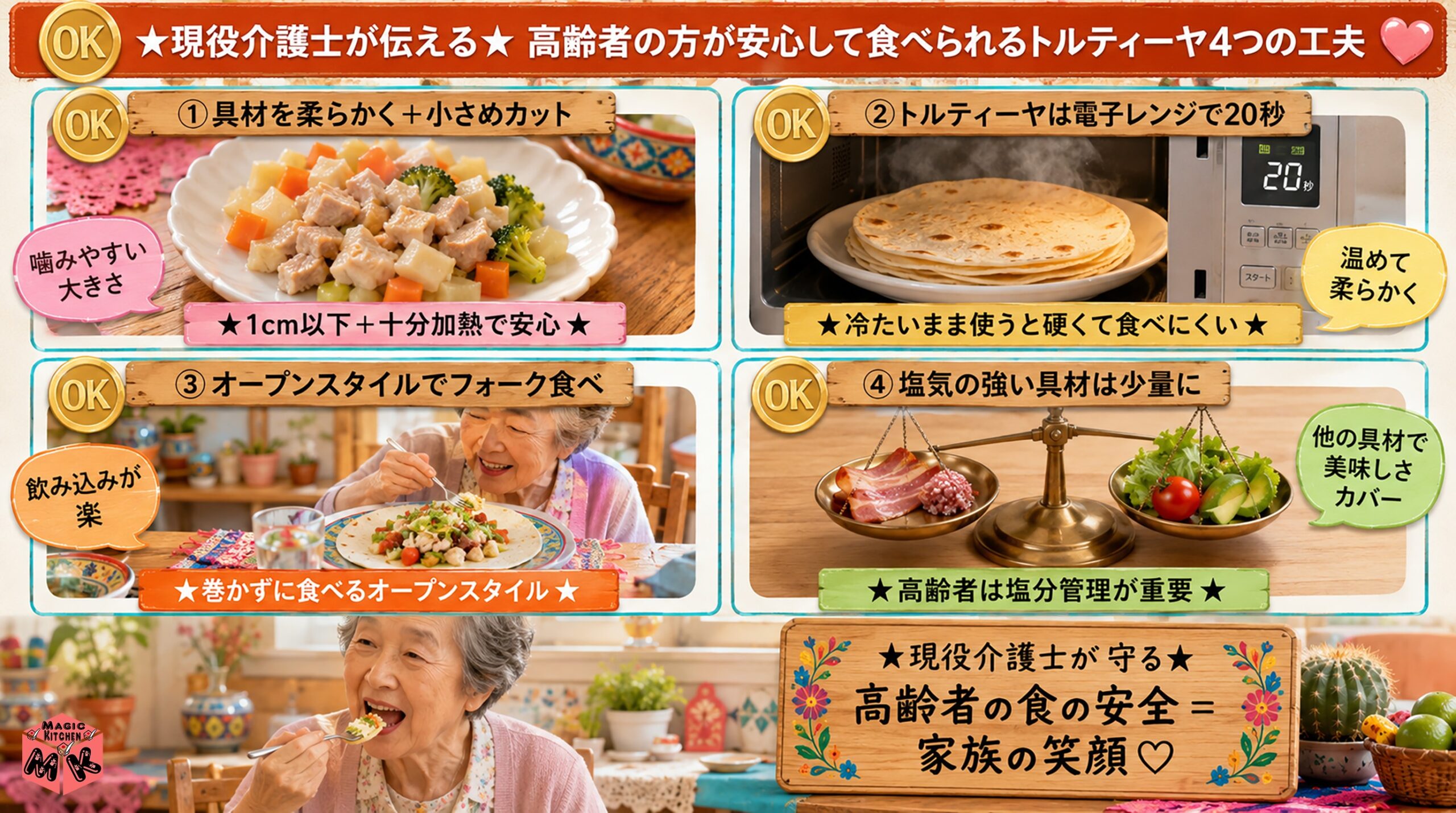 トルティーヤの高齢者向けアレンジと子供の食物アレルギー配慮 柔らか調理・電子レンジ・オープンスタイル