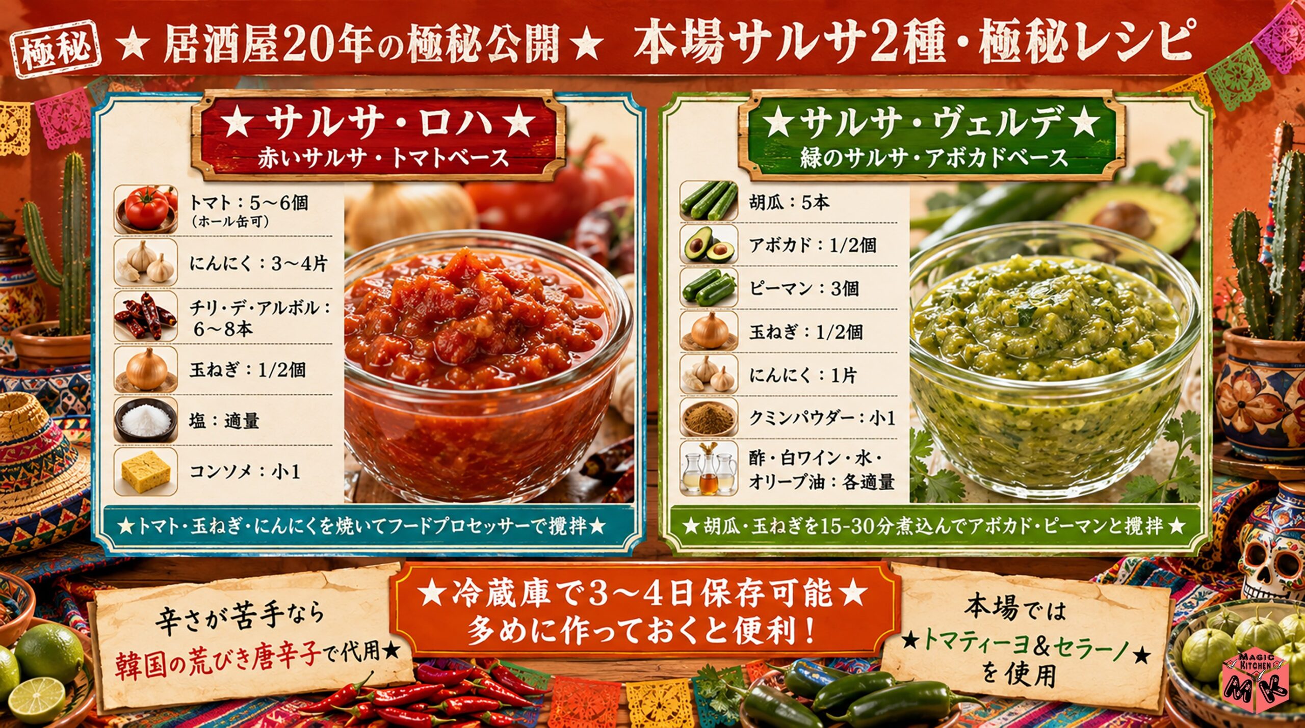 本場のサルサソース2種極秘レシピ 居酒屋20年伝授