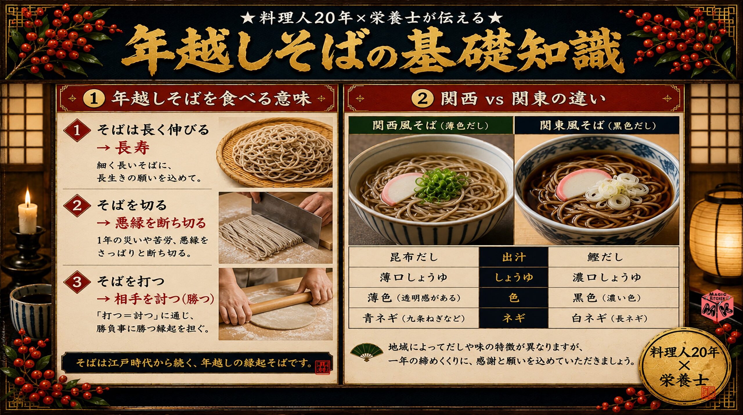 年越しそばの基礎知識 関西vs関東