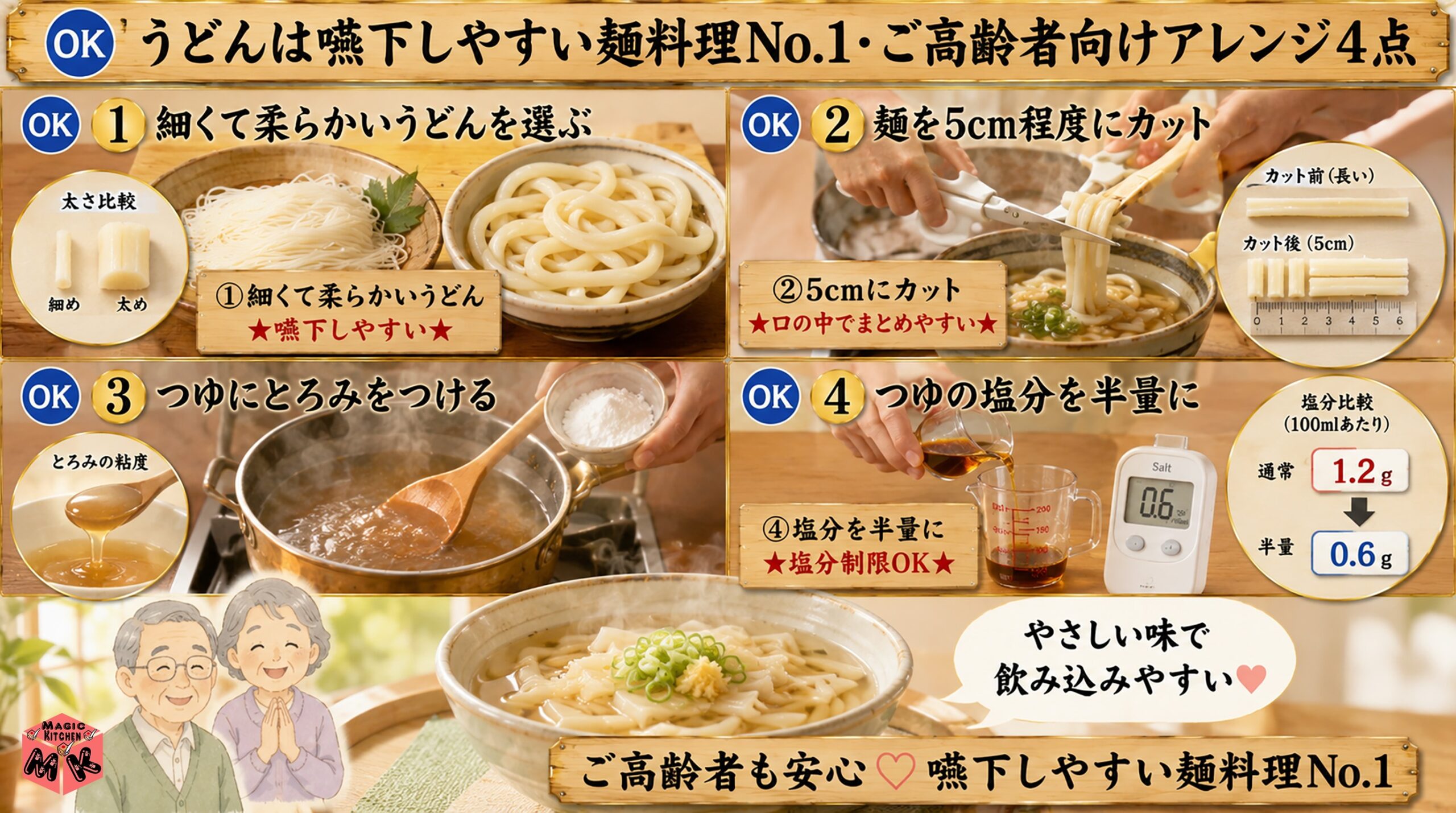 現役介護士・栄養士が伝える高齢者向けうどんアレンジ