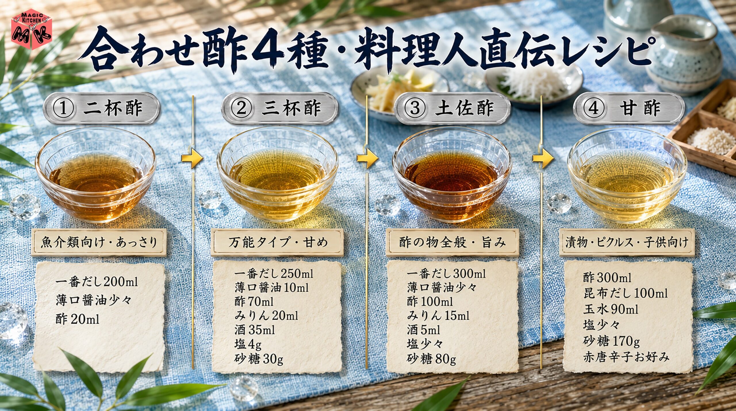 酢の物を美味しくする合わせ酢レシピ4種