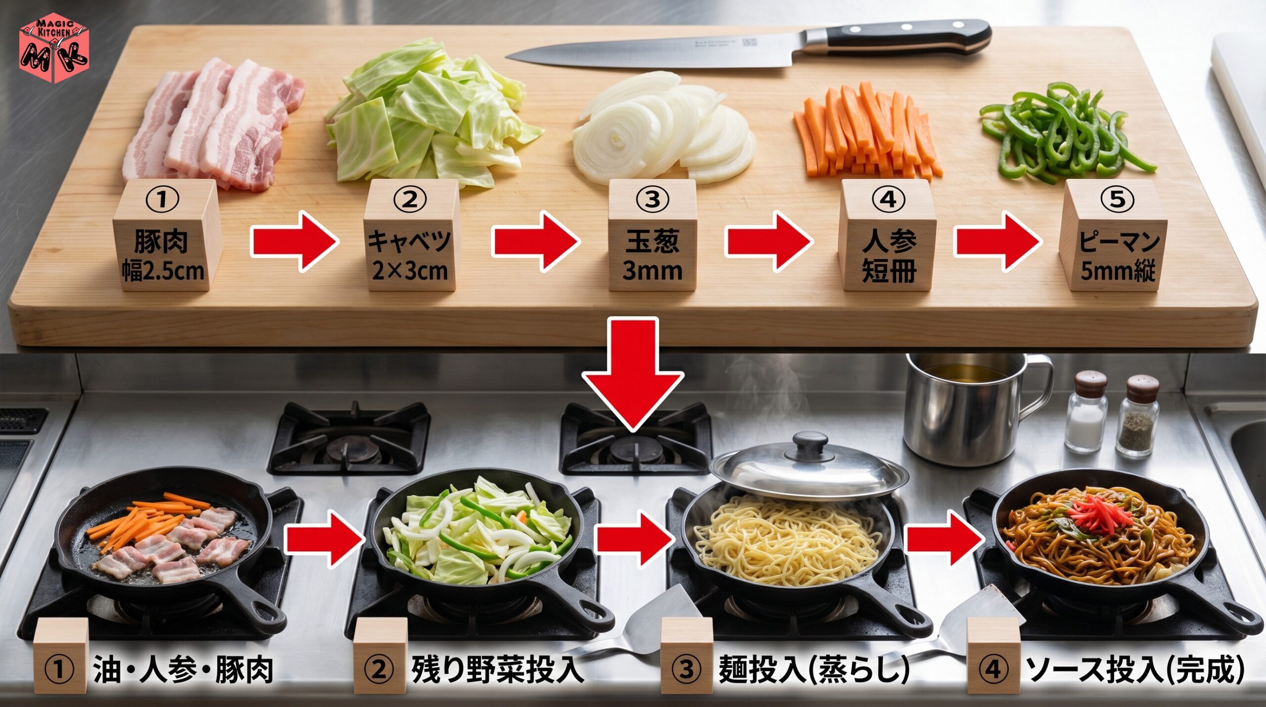 焼きそばの切り方+炒める順番のプロ技