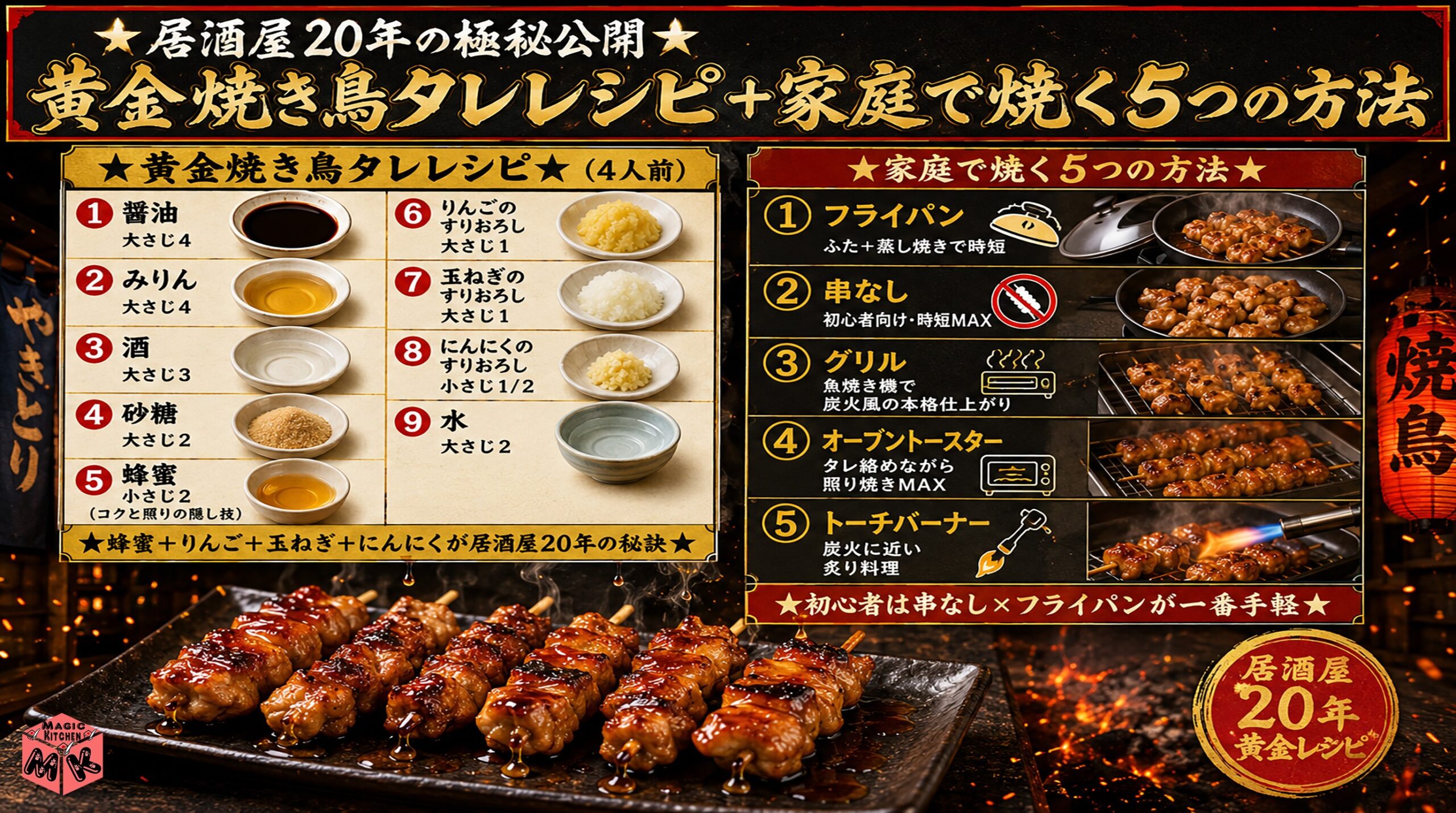居酒屋20年の極秘焼き鳥タレと家庭で焼く5つの方法