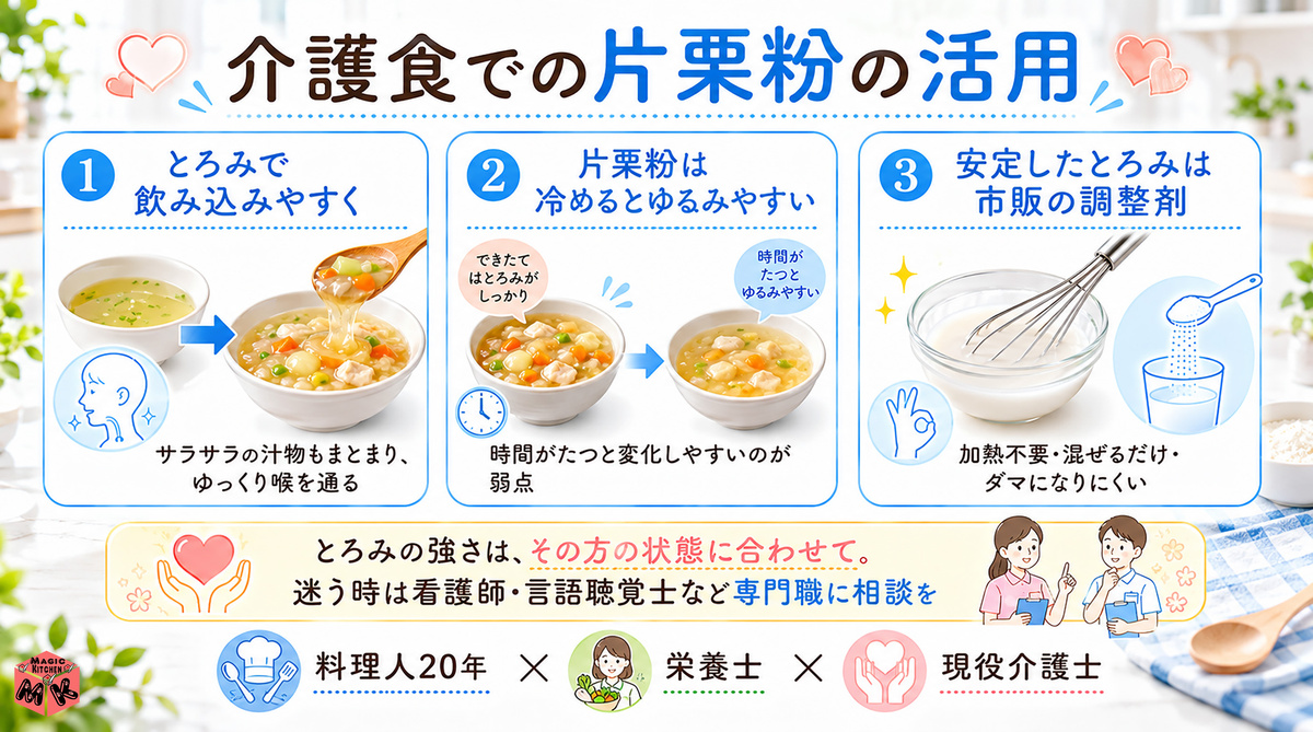 介護食での片栗粉の活用