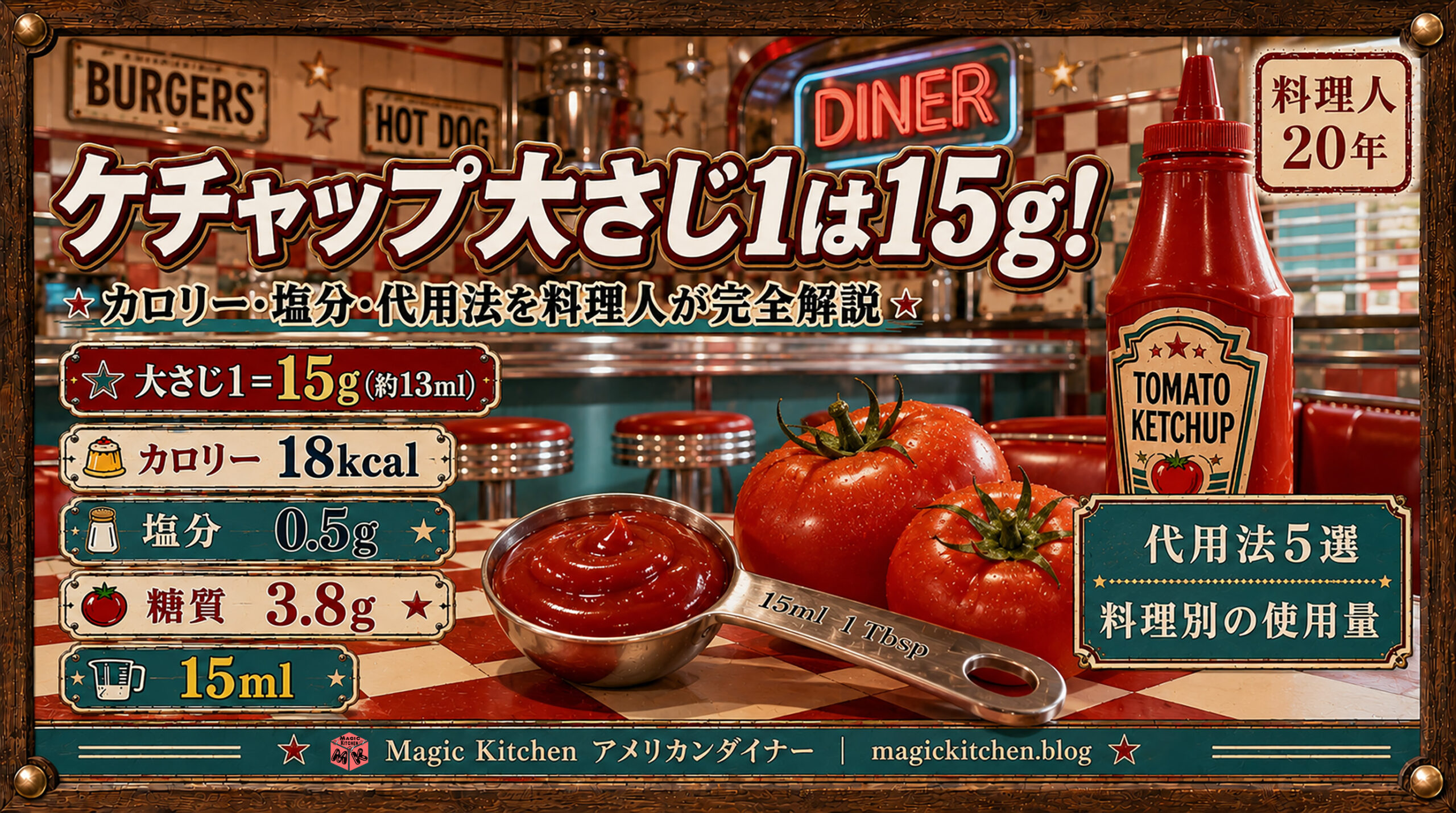 ケチャップ大さじ1は15g！カロリー・塩分・代用法を料理人が完全解説
