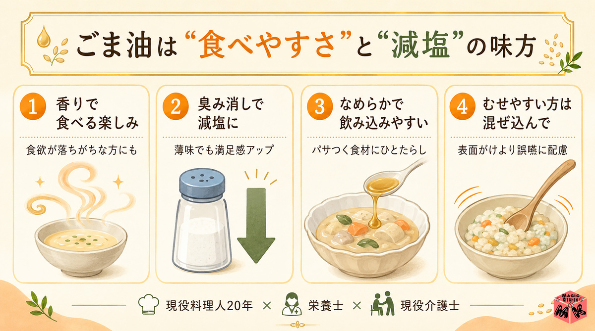 高齢者・子供にごま油
