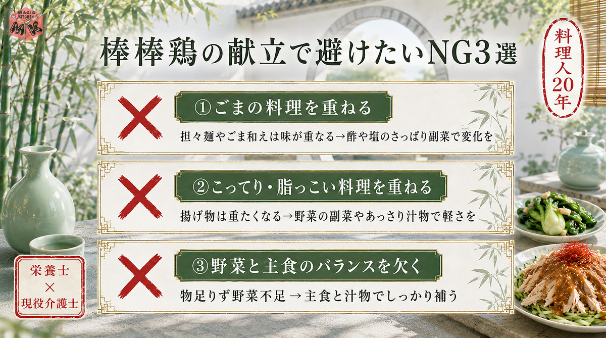 ng3