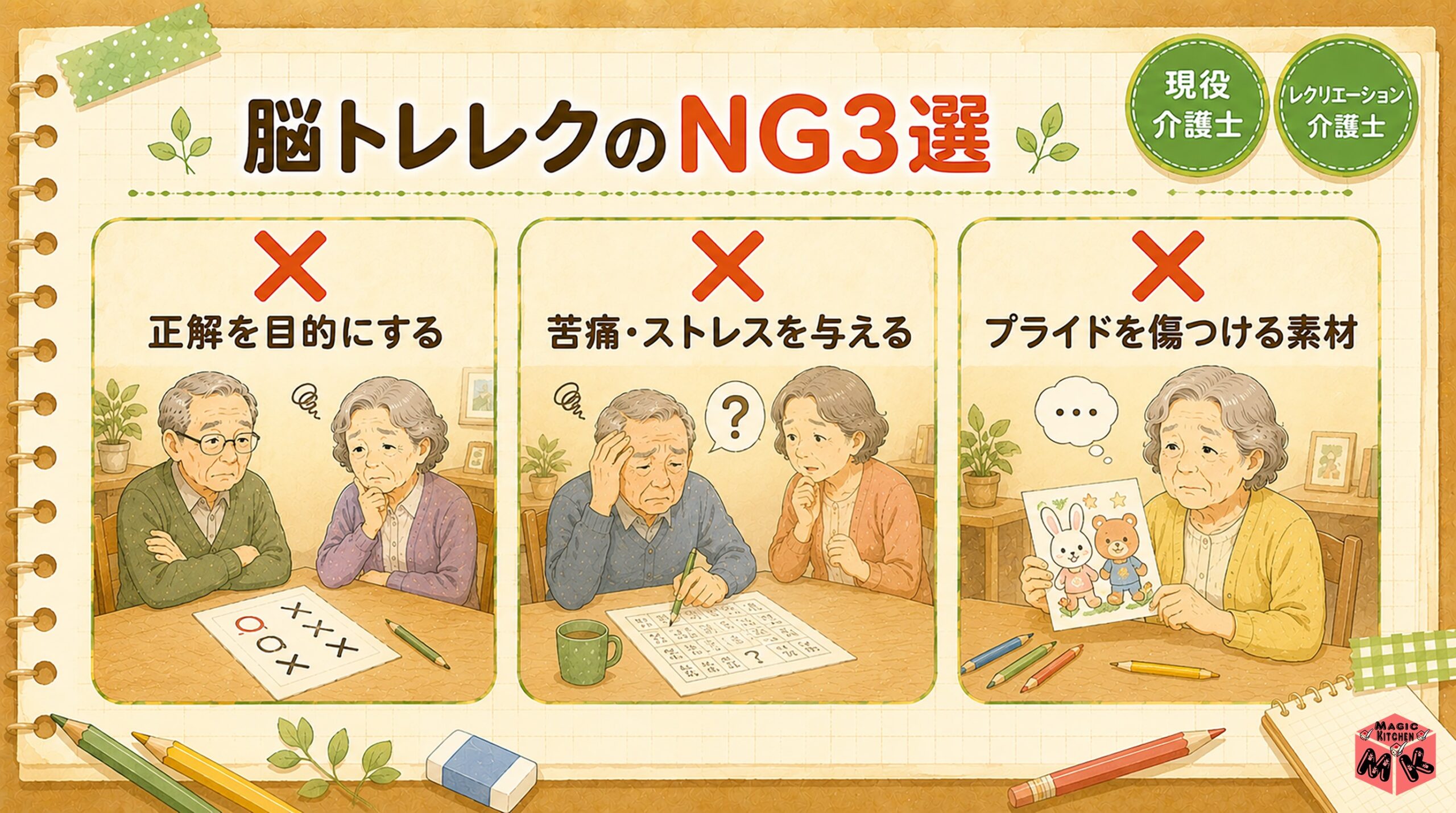 脳トレレク実施時のNG3選