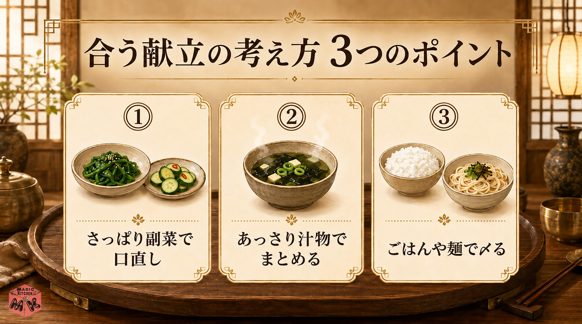 kangaekata