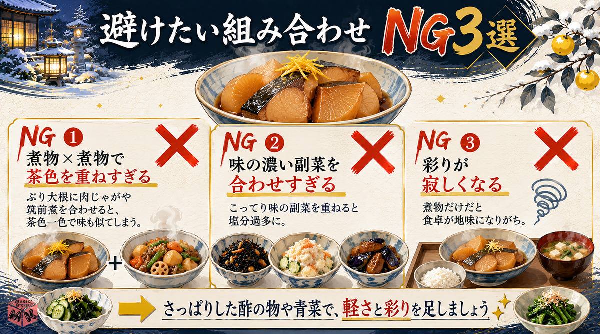 ng3