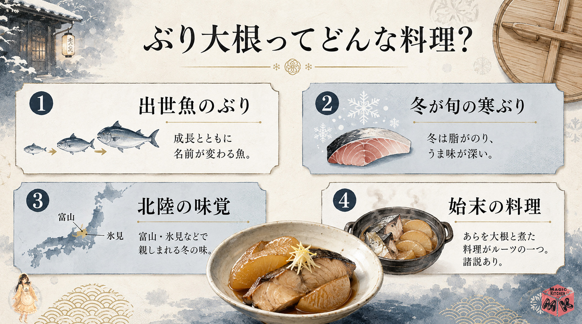 origin