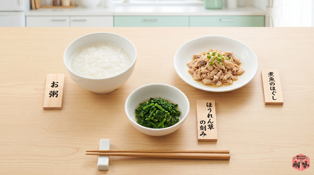 set-b