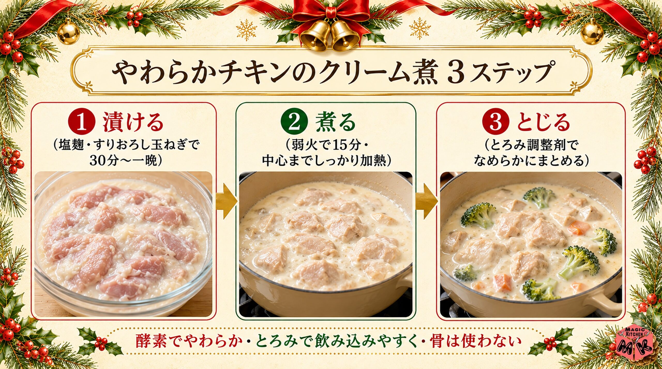 やわらかチキンのクリーム煮 3ステップ