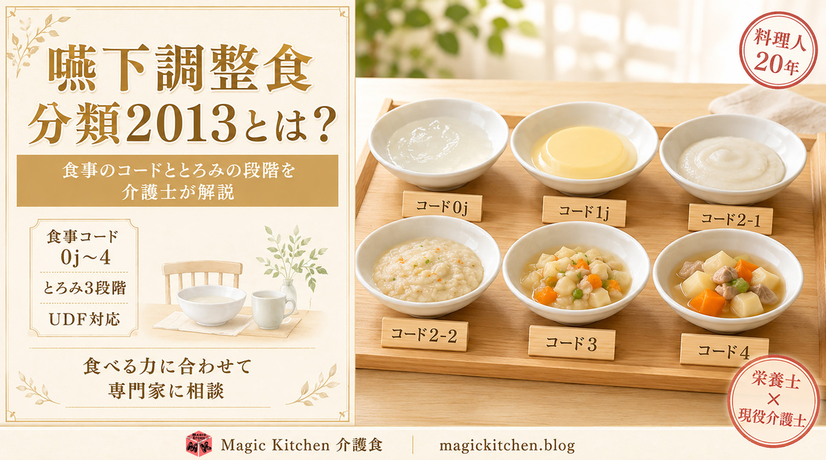 嚥下調整食分類2013 アイキャッチ