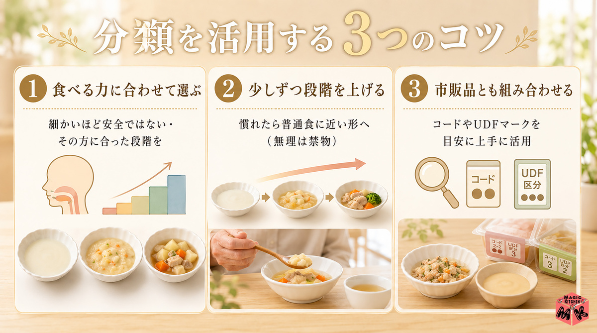 分類を活用するコツ