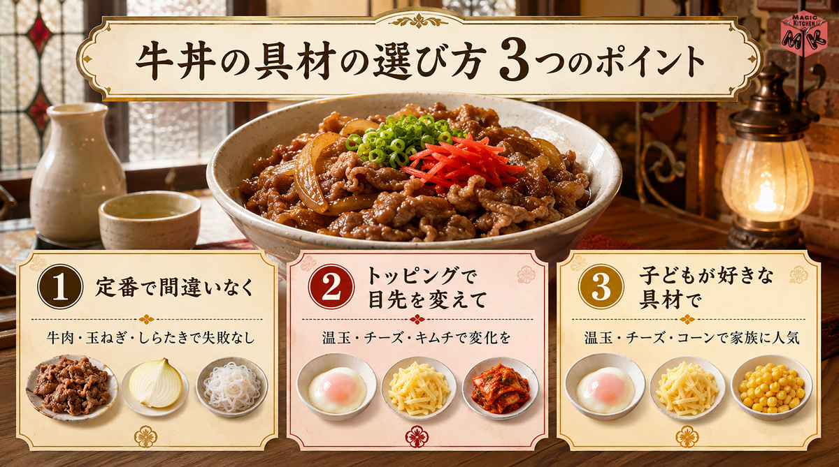 choosing