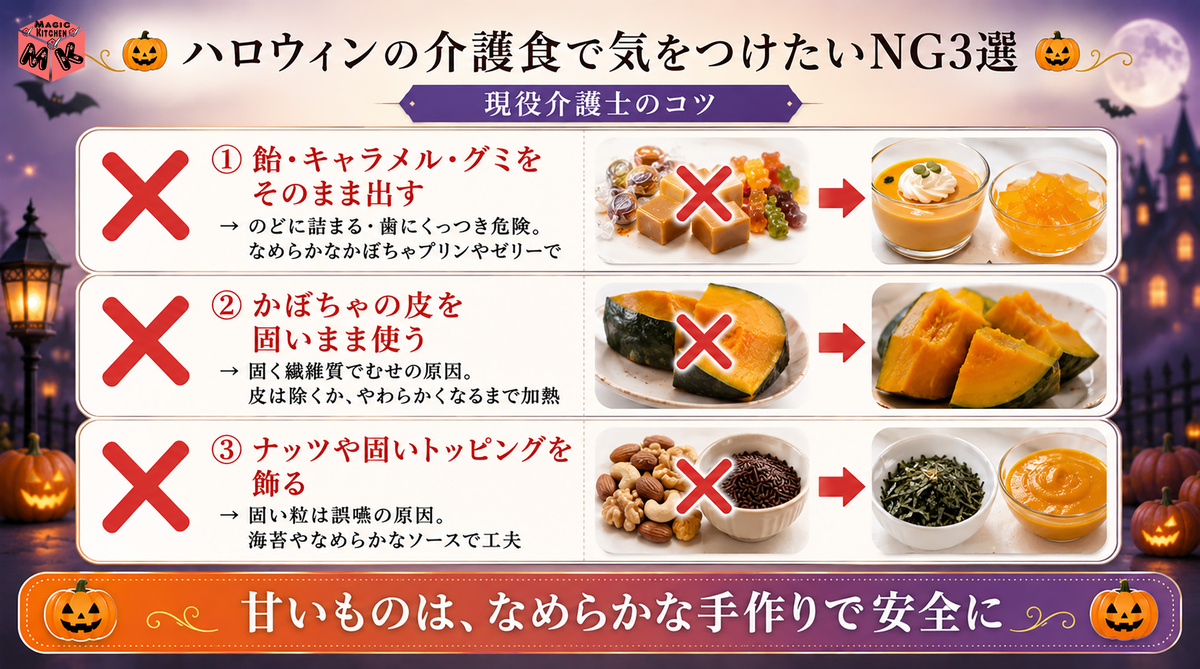 ハロウィンの介護食NG3選