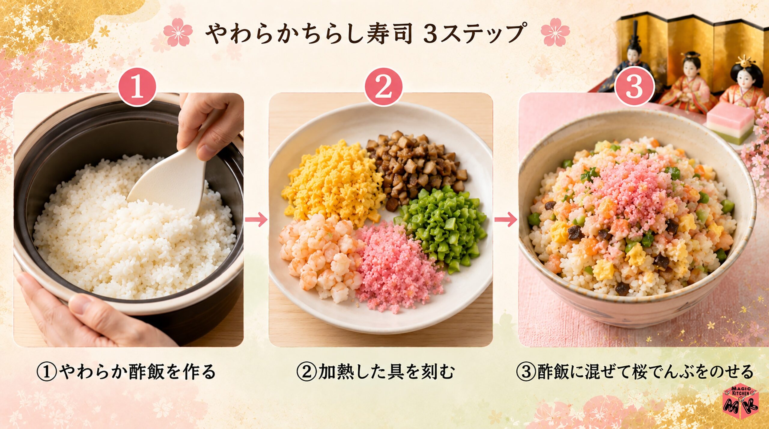 やわらかちらし寿司 作り方3ステップ