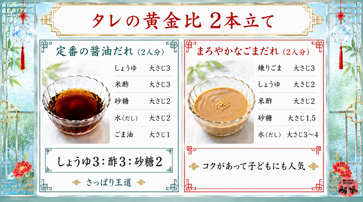 冷やし中華 タレ黄金比2本立て図解