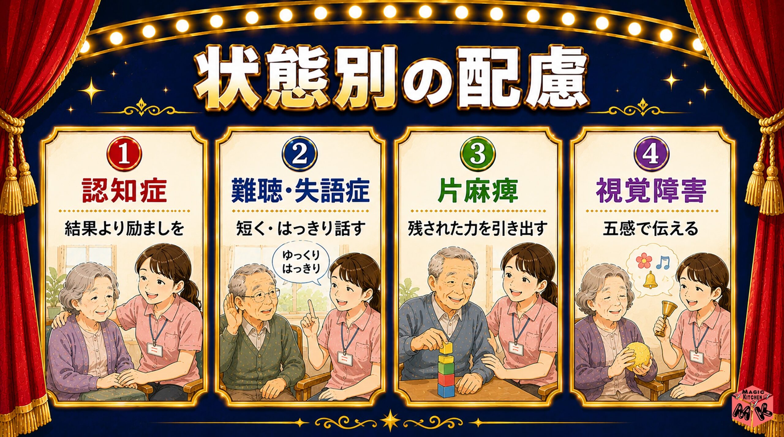 利用者様の状態別の配慮