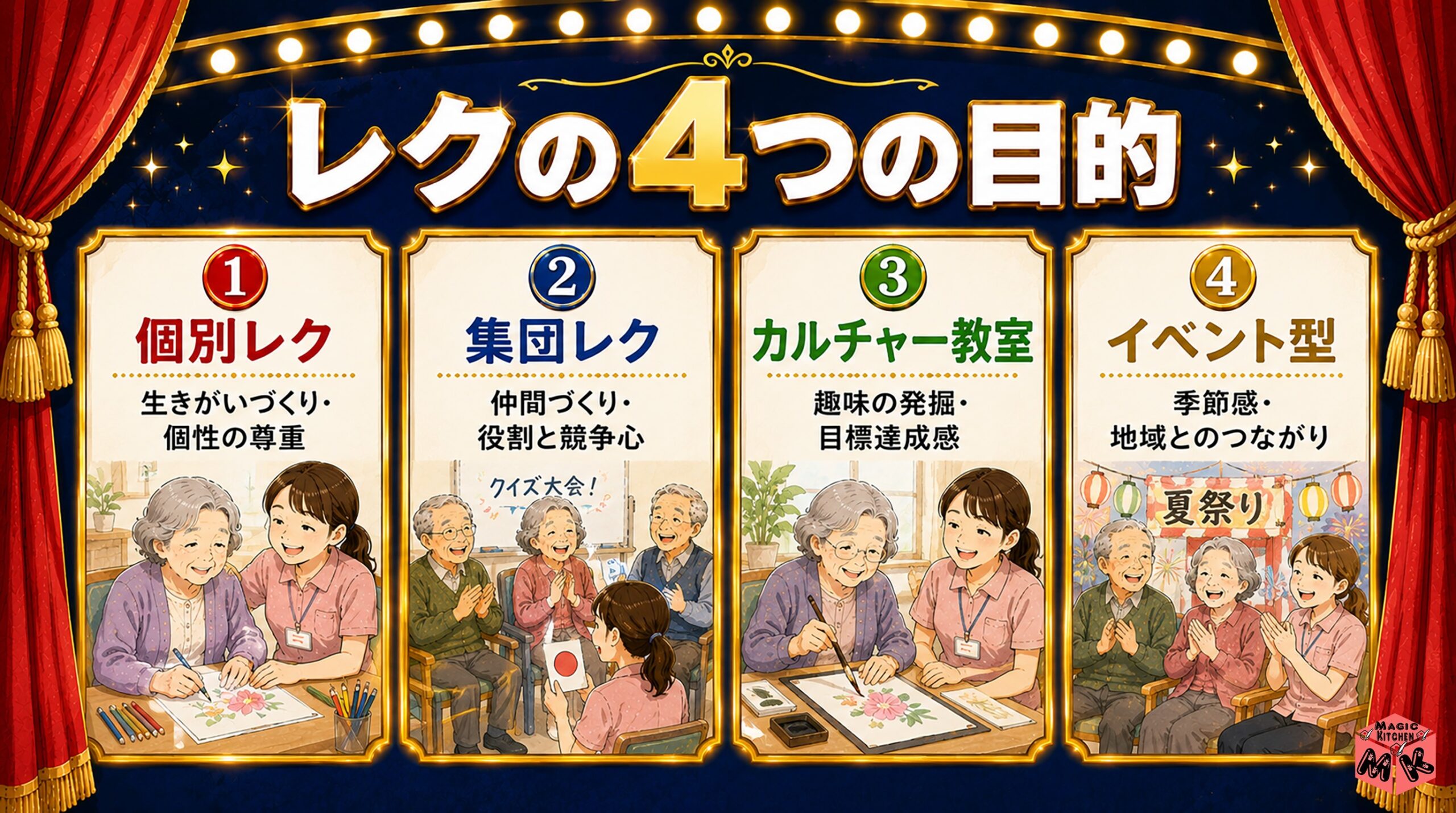 介護現場で求められるレクリエーションの4つの目的
