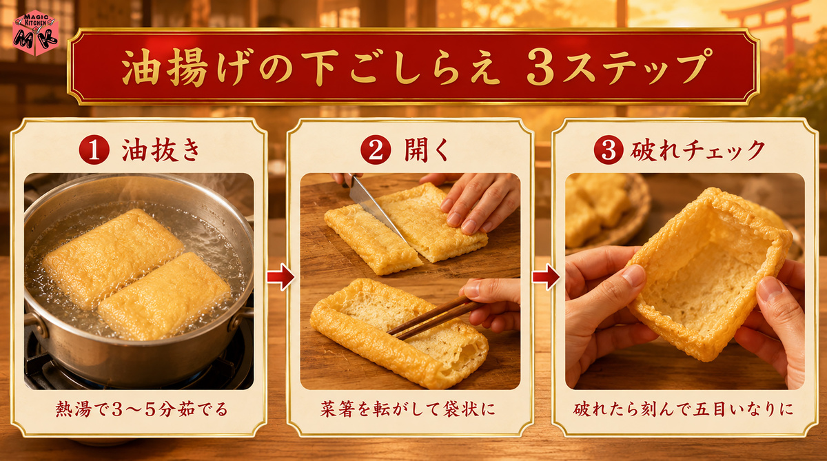 稲荷寿司 油揚げの下ごしらえ3ステップ