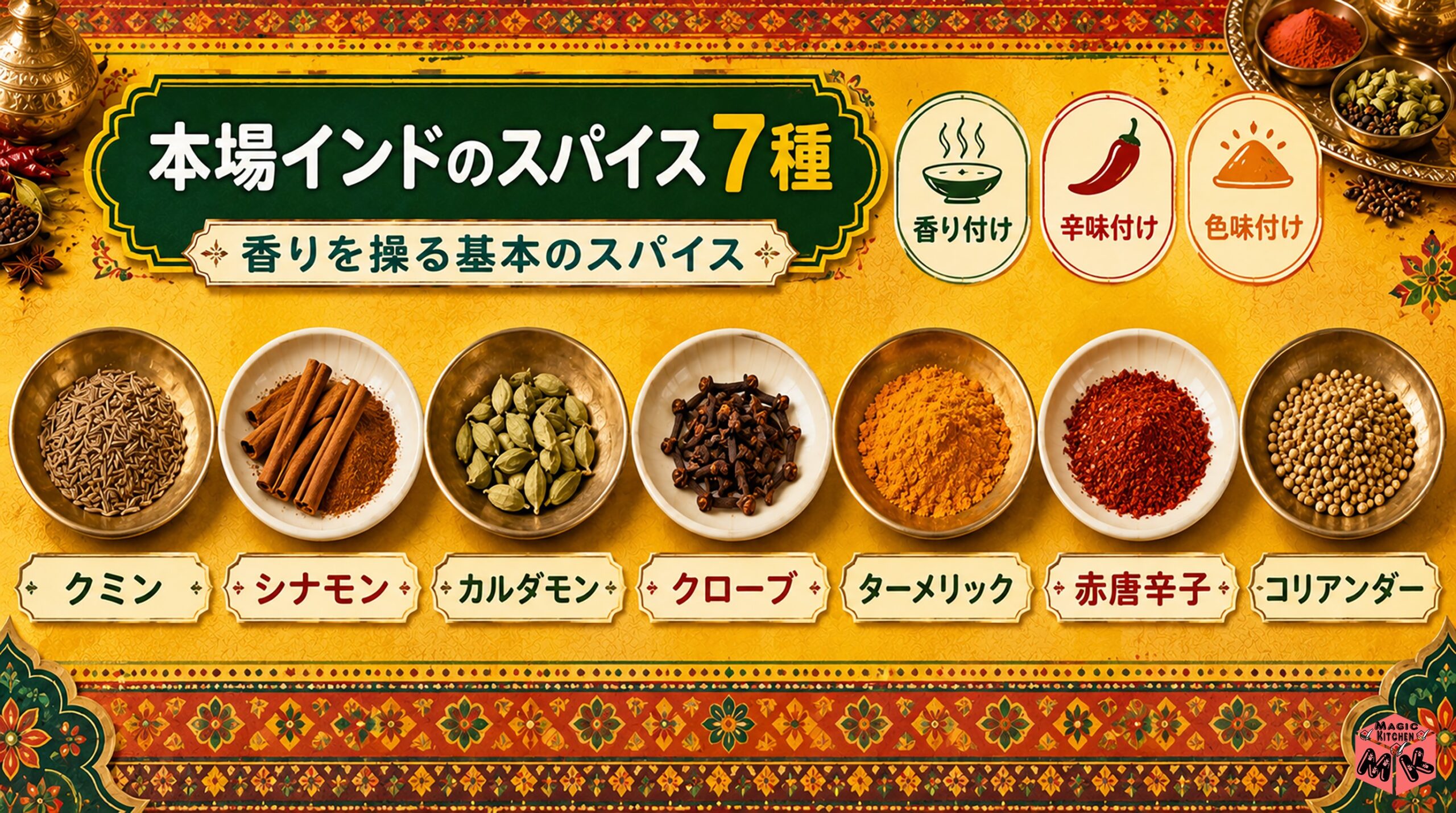 本場インドのキーマカレーとスパイスの基本