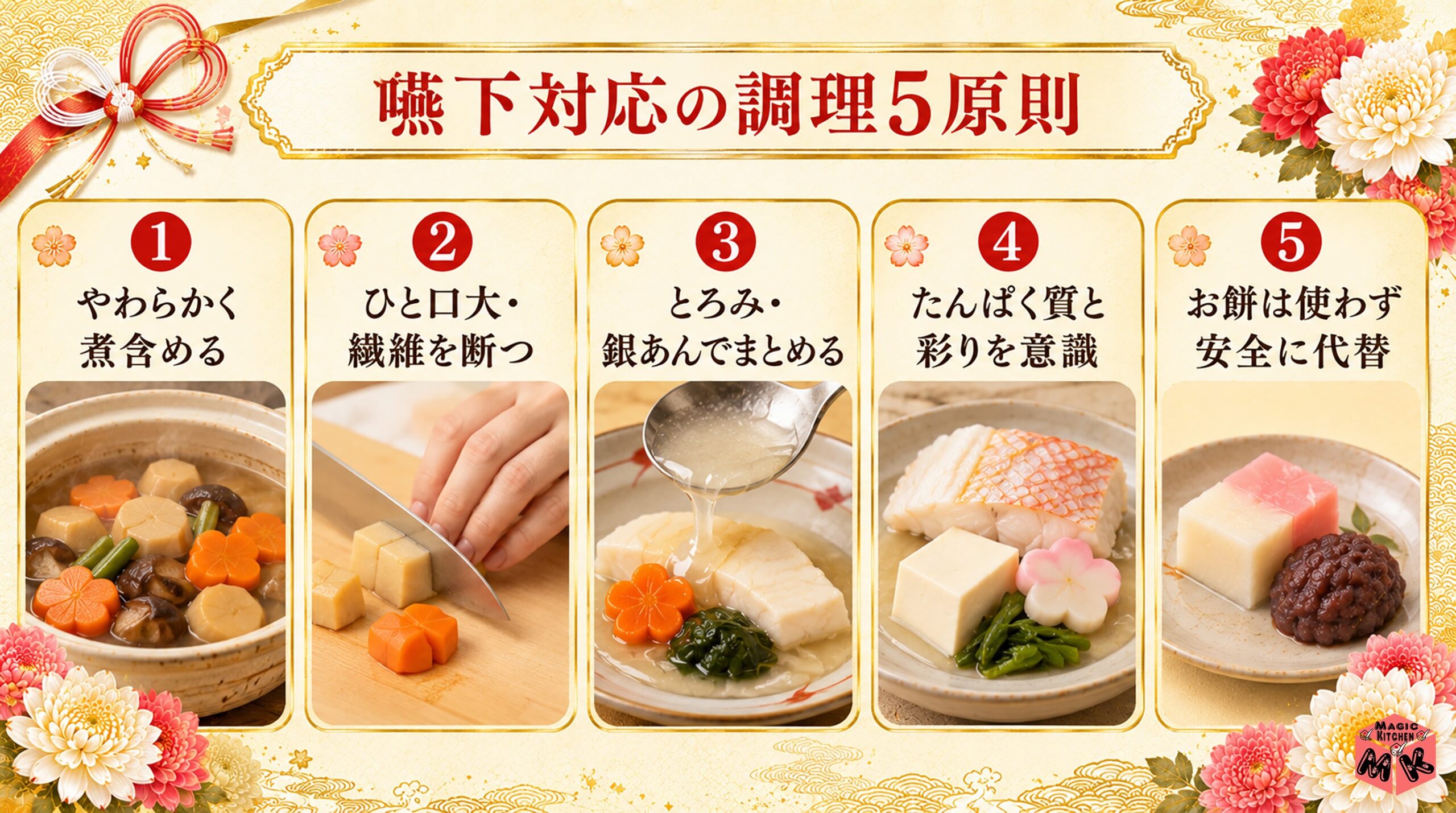 嚥下対応の調理5原則