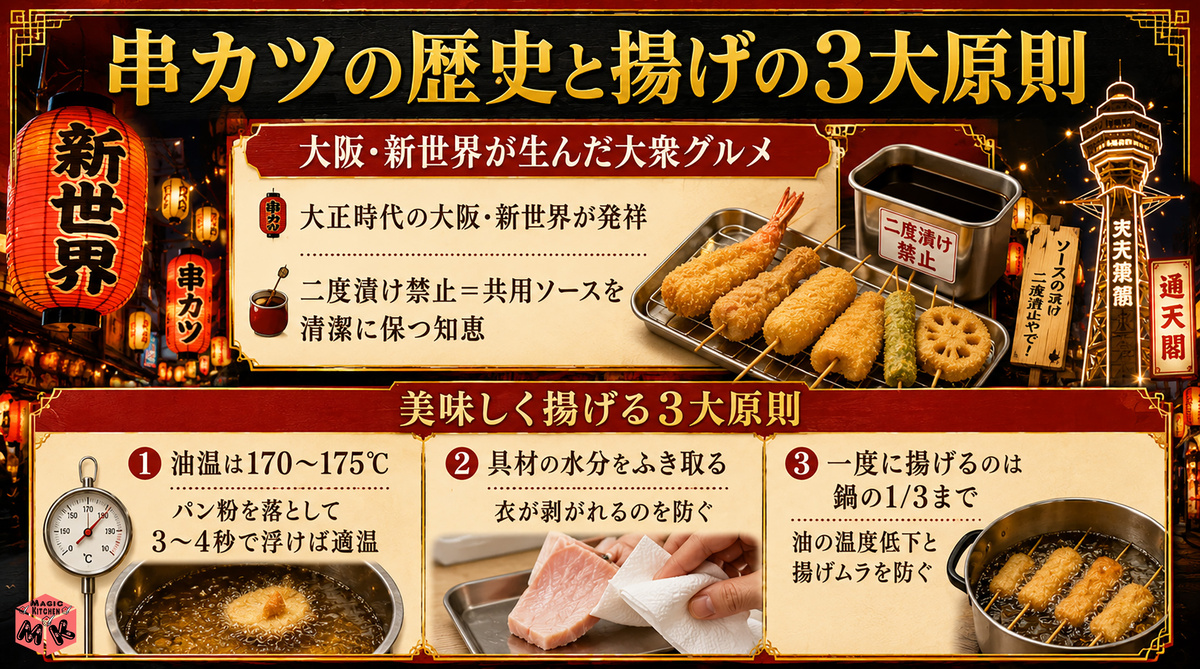 串カツの歴史と揚げ3大原則