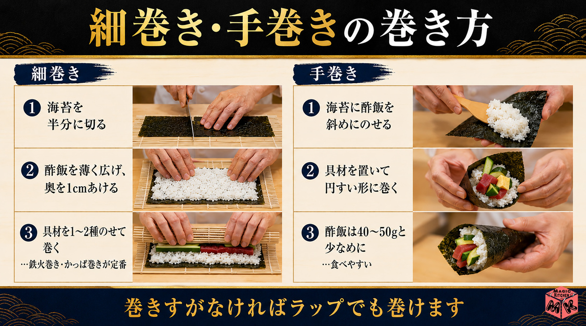 細巻き・手巻きの巻き方