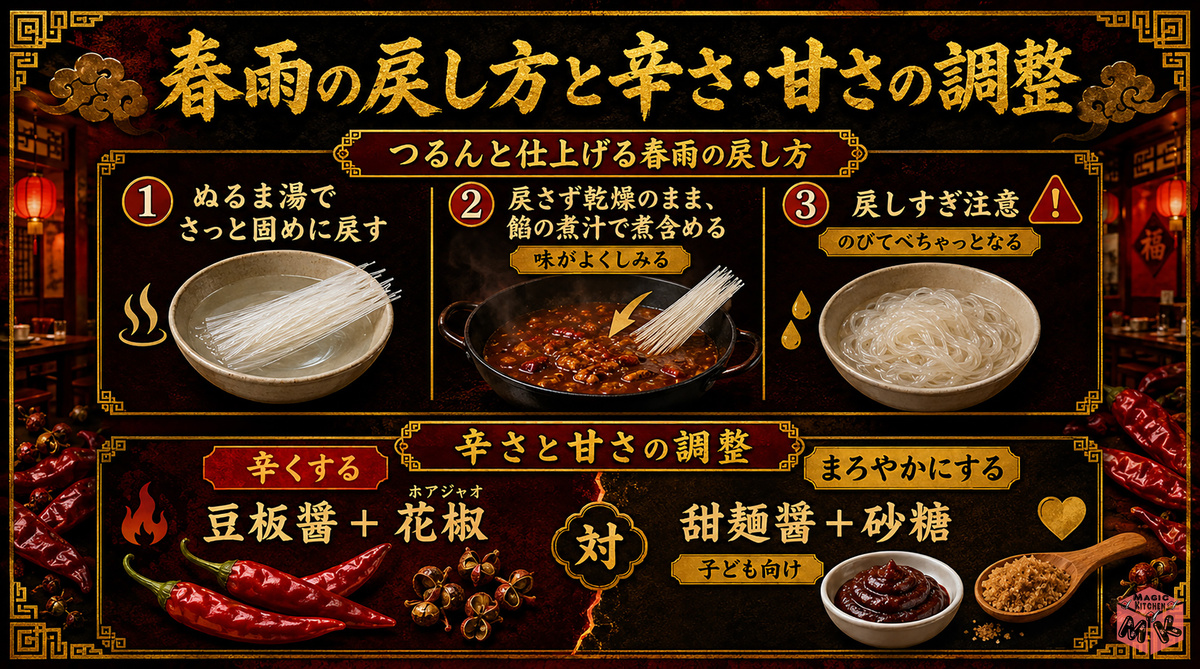 kiwami