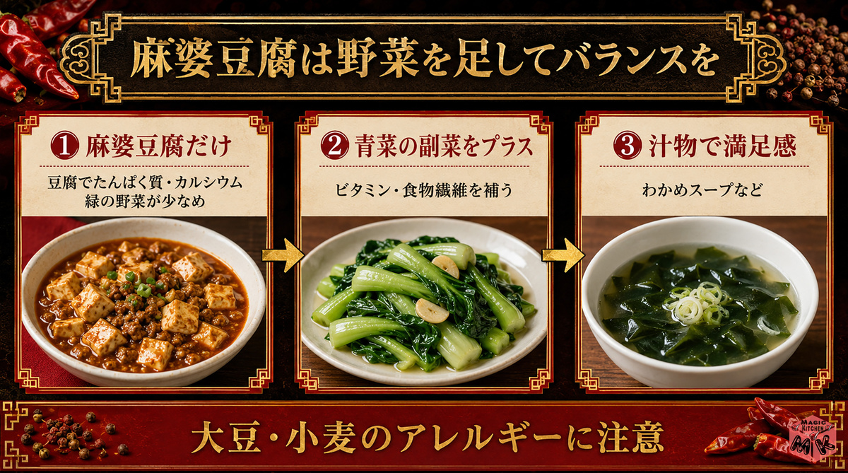 麻婆豆腐献立の栄養バランス