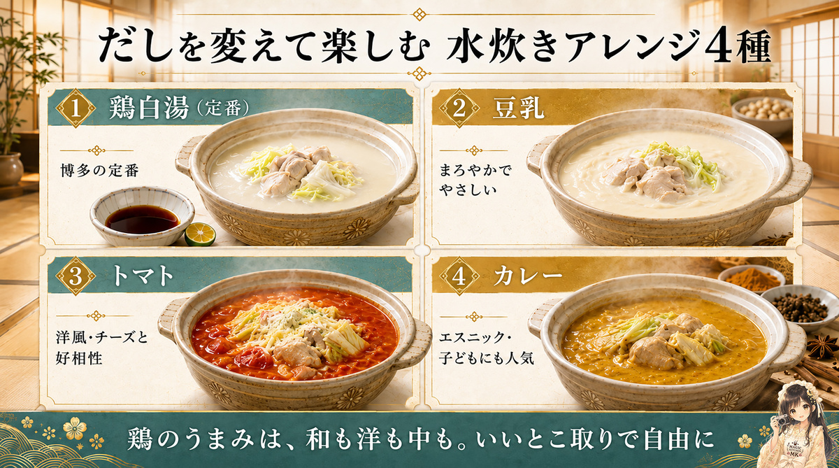 arrange