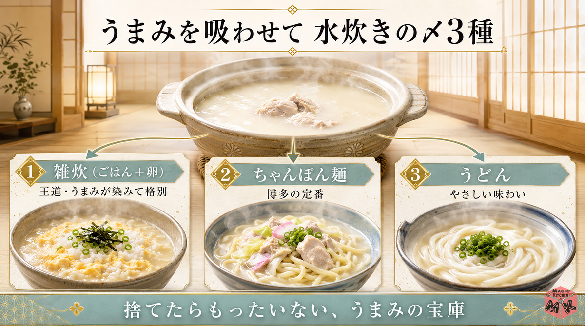 shime