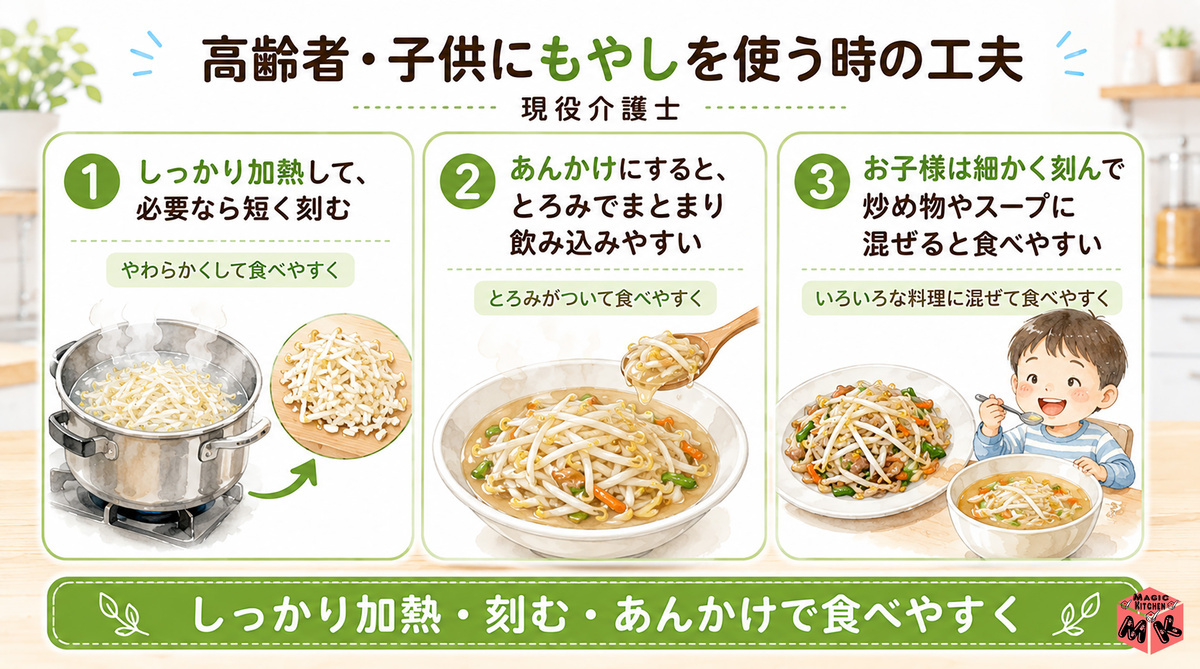 高齢者・子供にもやしを使う時の工夫