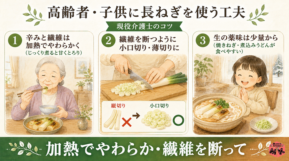 高齢者・子供に長ねぎ工夫