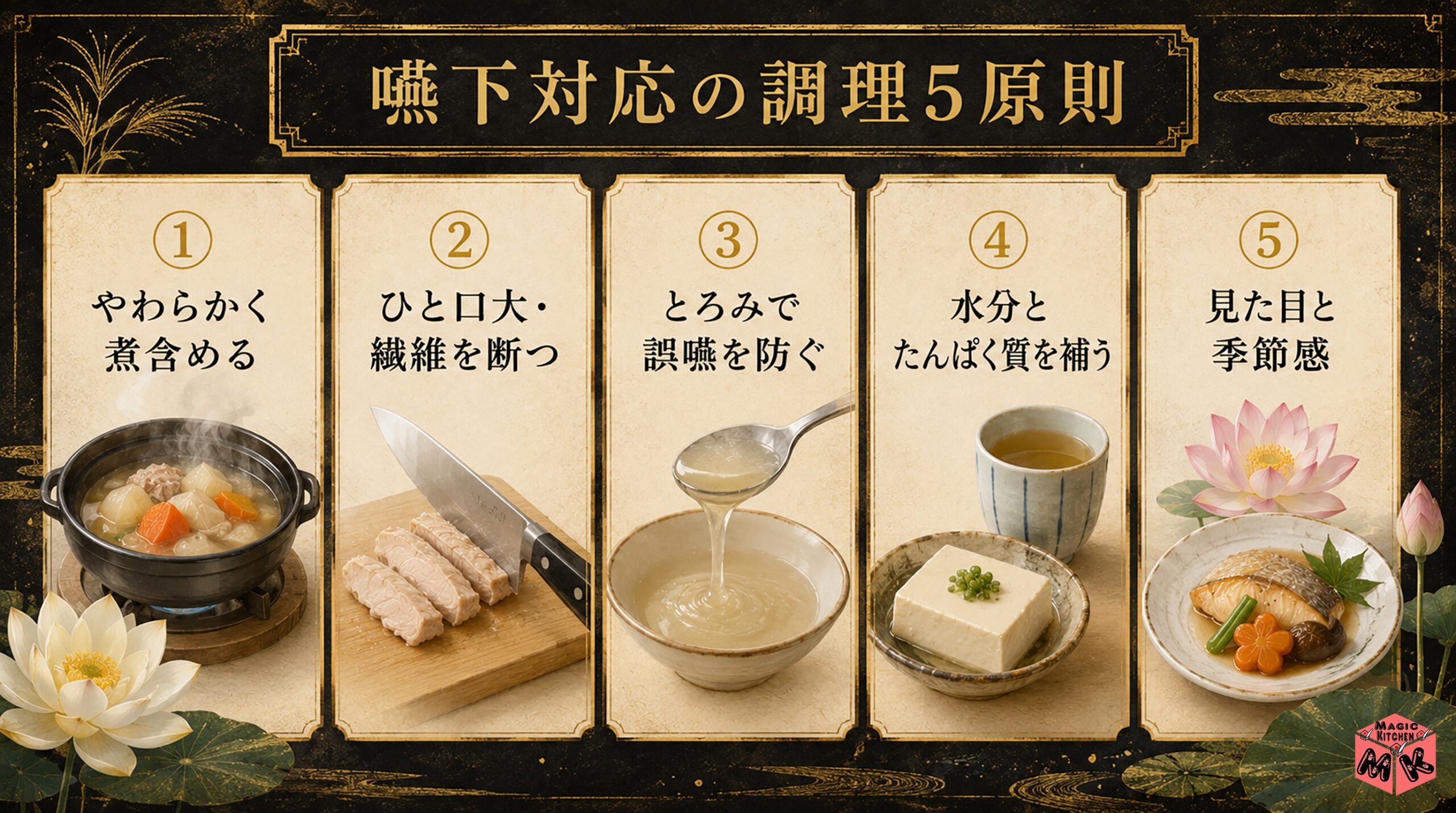嚥下対応の調理5原則
