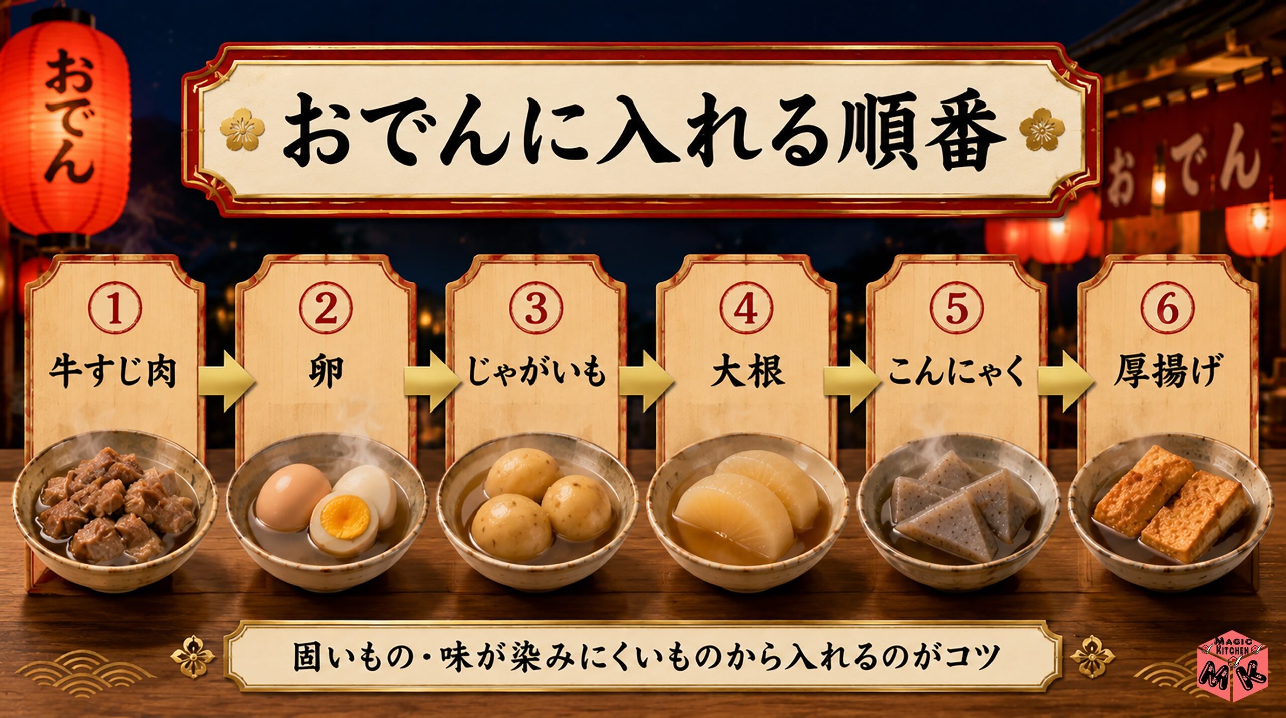 おでんの具材を入れる順番