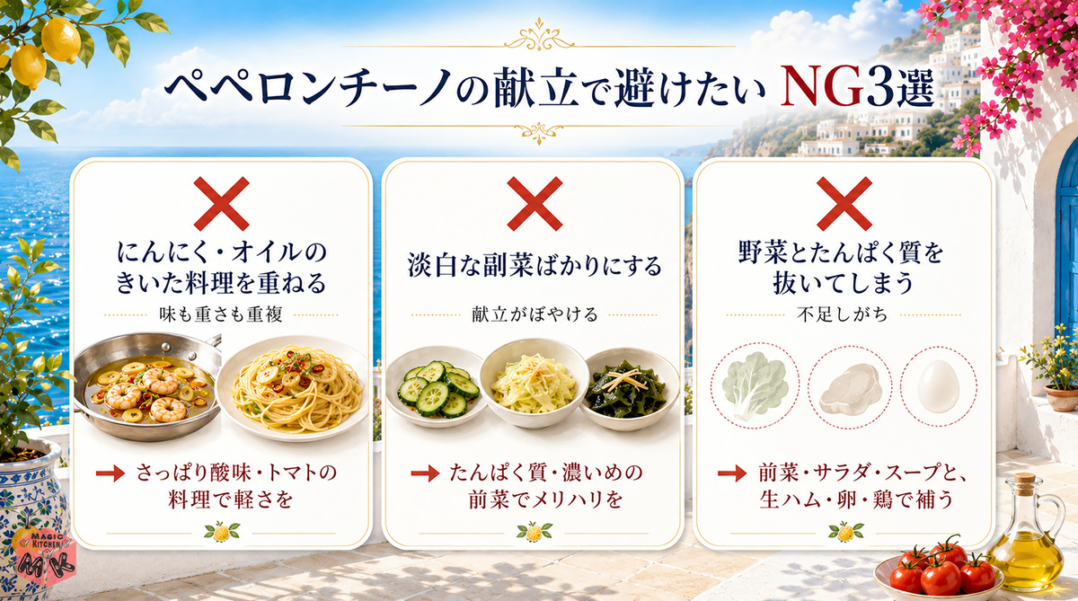 ng3